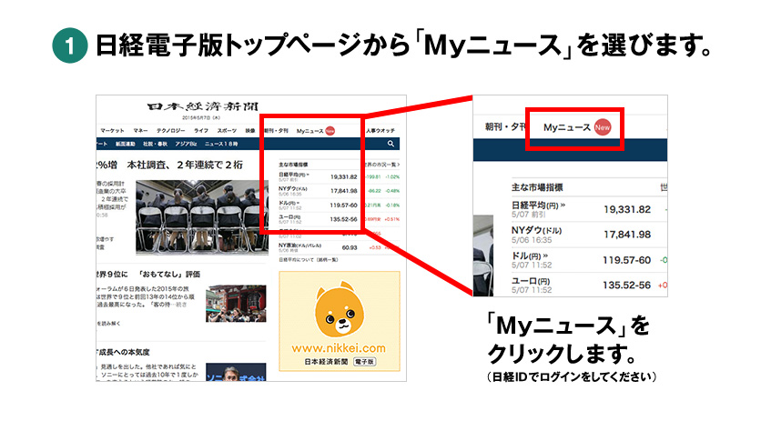 1.日経電子版トップページから「Myニュース」を選びます。「Myニュース」をクリックします。（日経IDでログインをしてください）
